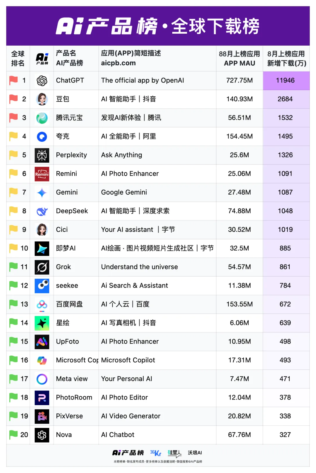 资讯配图
