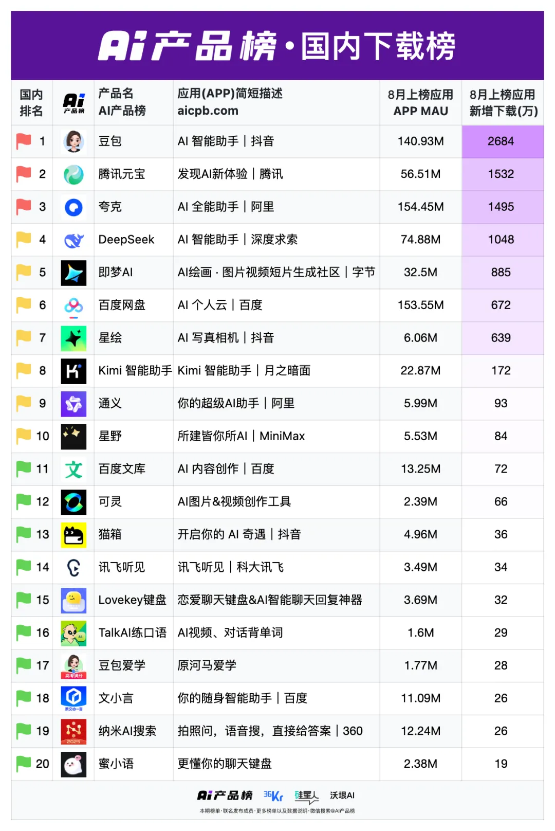 资讯配图