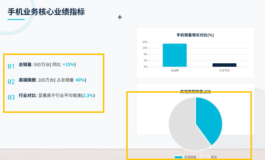 资讯配图