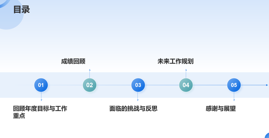 资讯配图