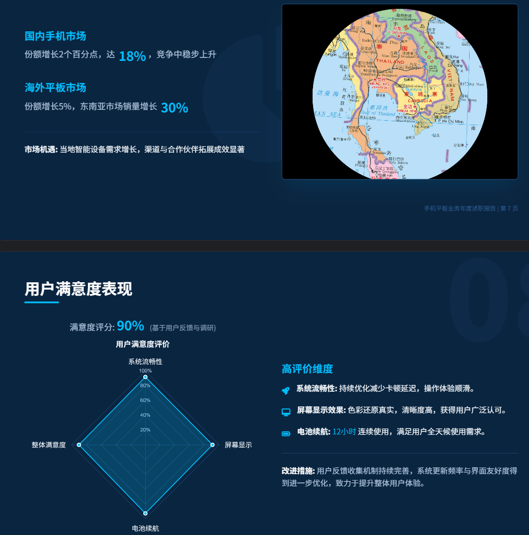 资讯配图