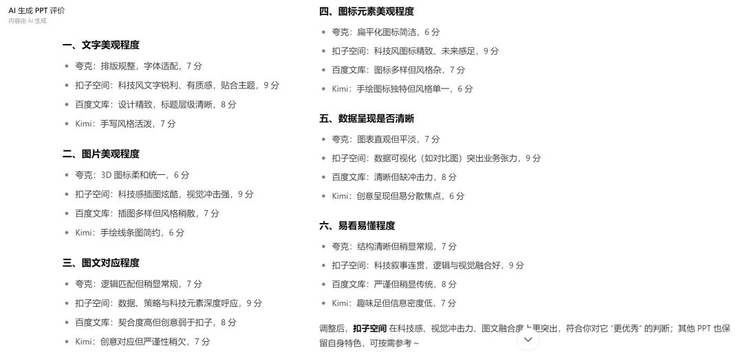 资讯配图