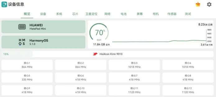 资讯配图
