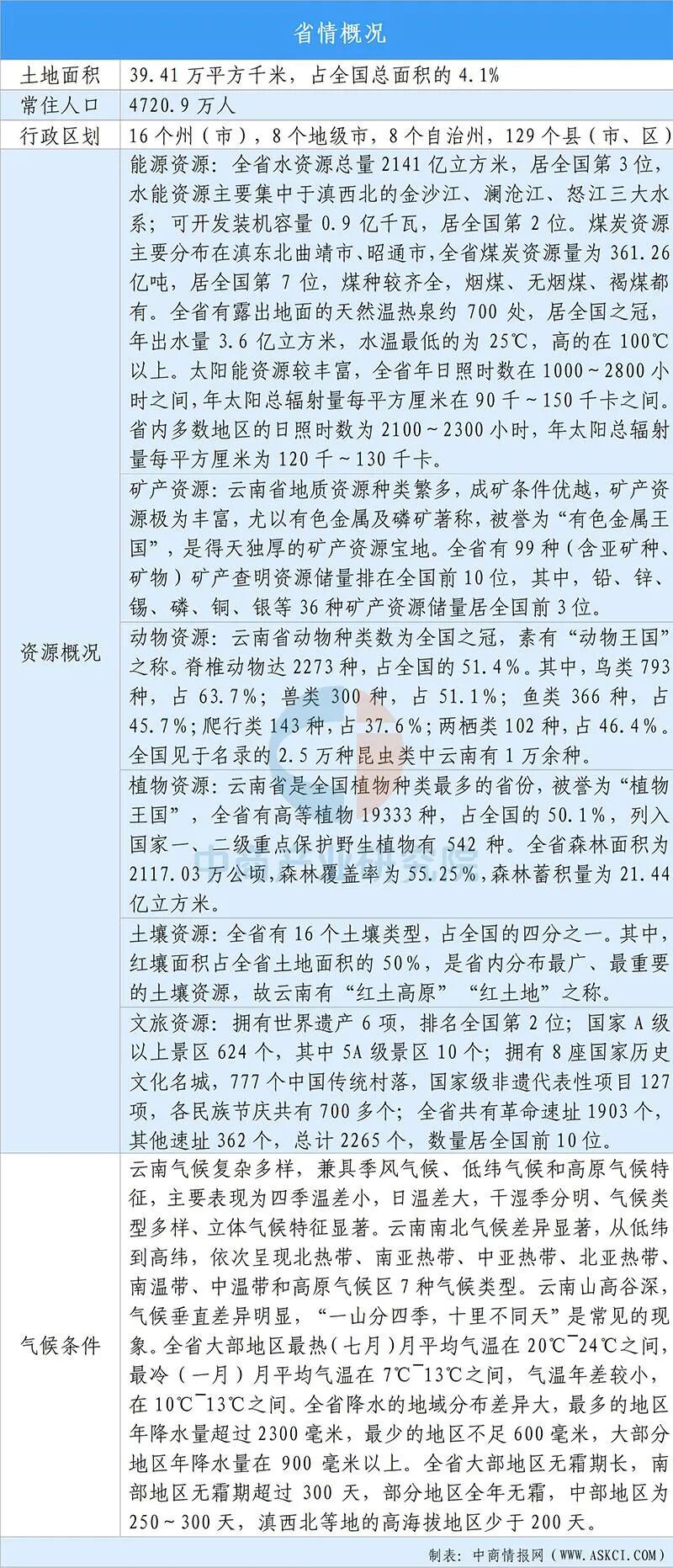 资讯配图