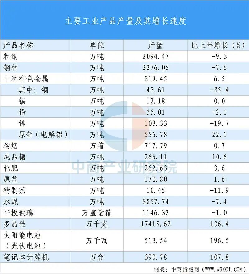 资讯配图