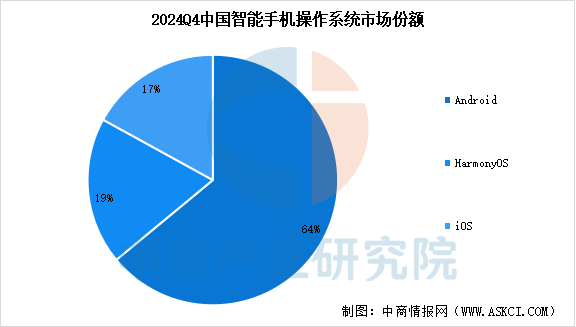 资讯配图
