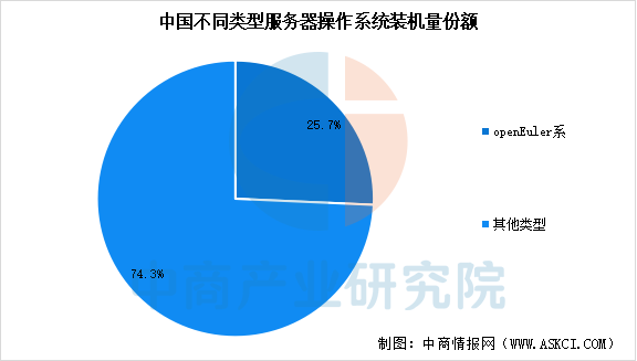 资讯配图