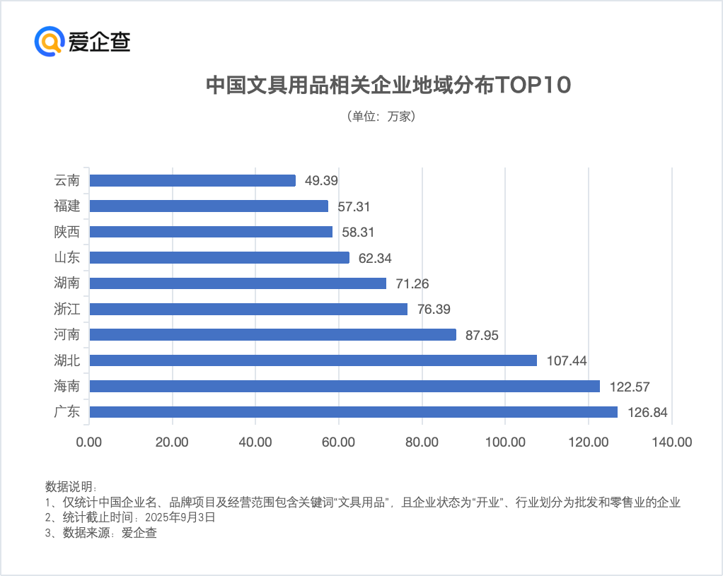 资讯配图