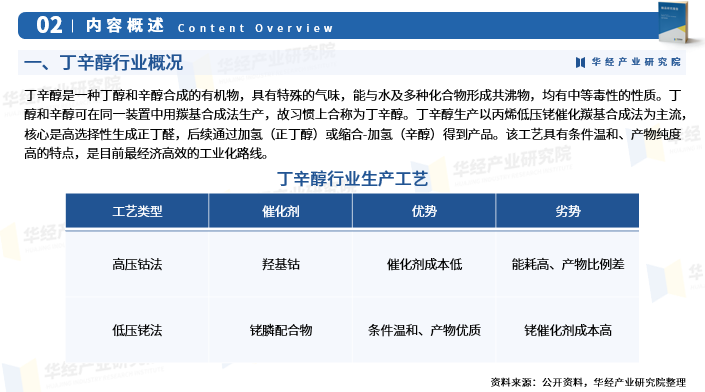资讯配图