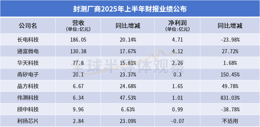 资讯配图