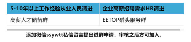 资讯配图