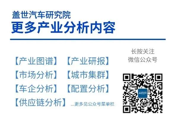 资讯配图