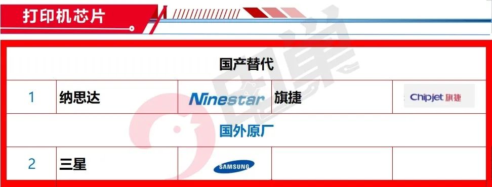 资讯配图