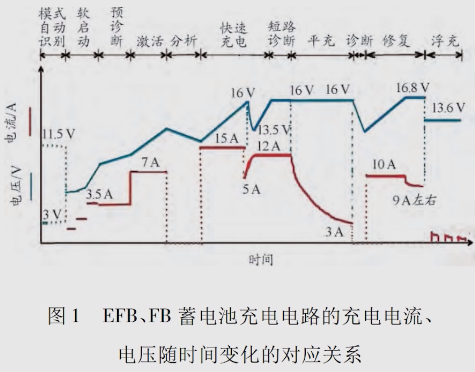 资讯配图