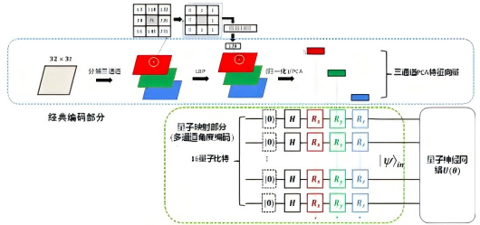 资讯配图