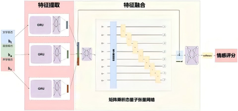 资讯配图