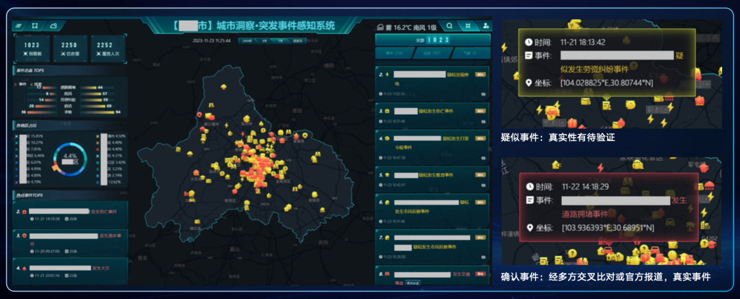 资讯配图