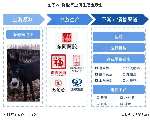 资讯配图