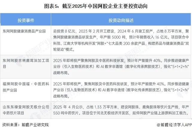资讯配图