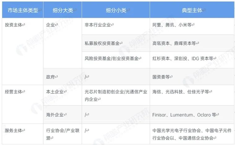 资讯配图