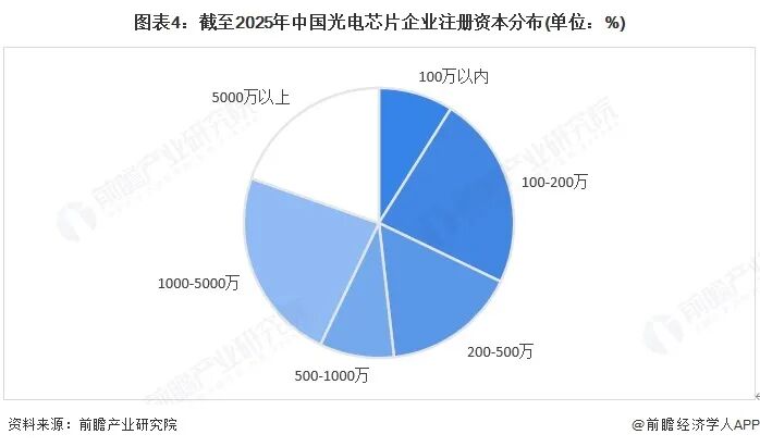 资讯配图