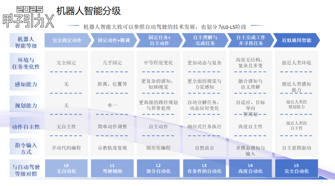 资讯配图