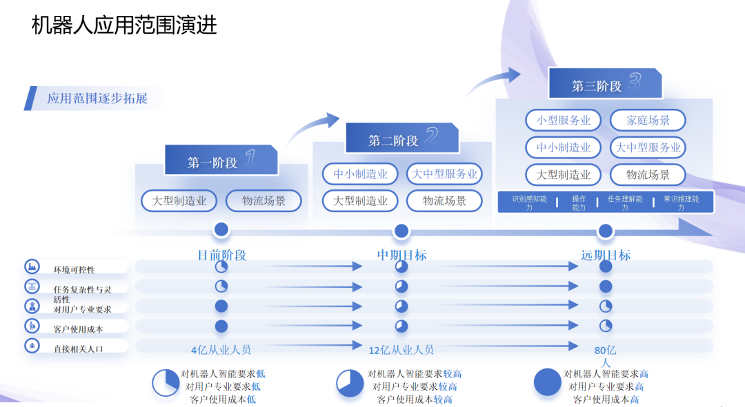 资讯配图