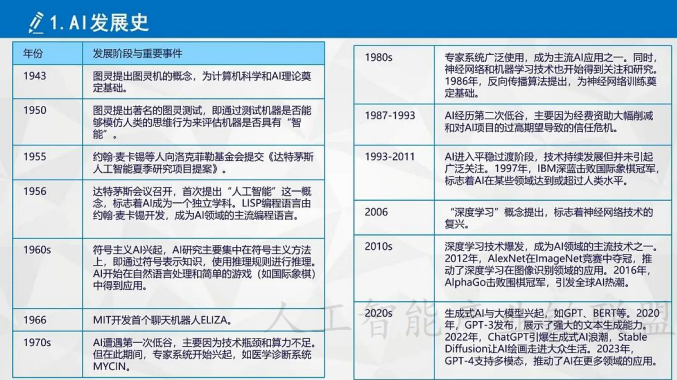 资讯配图
