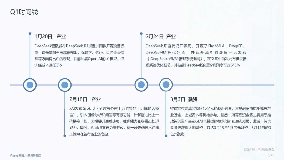 资讯配图