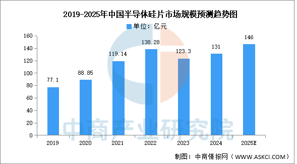 资讯配图