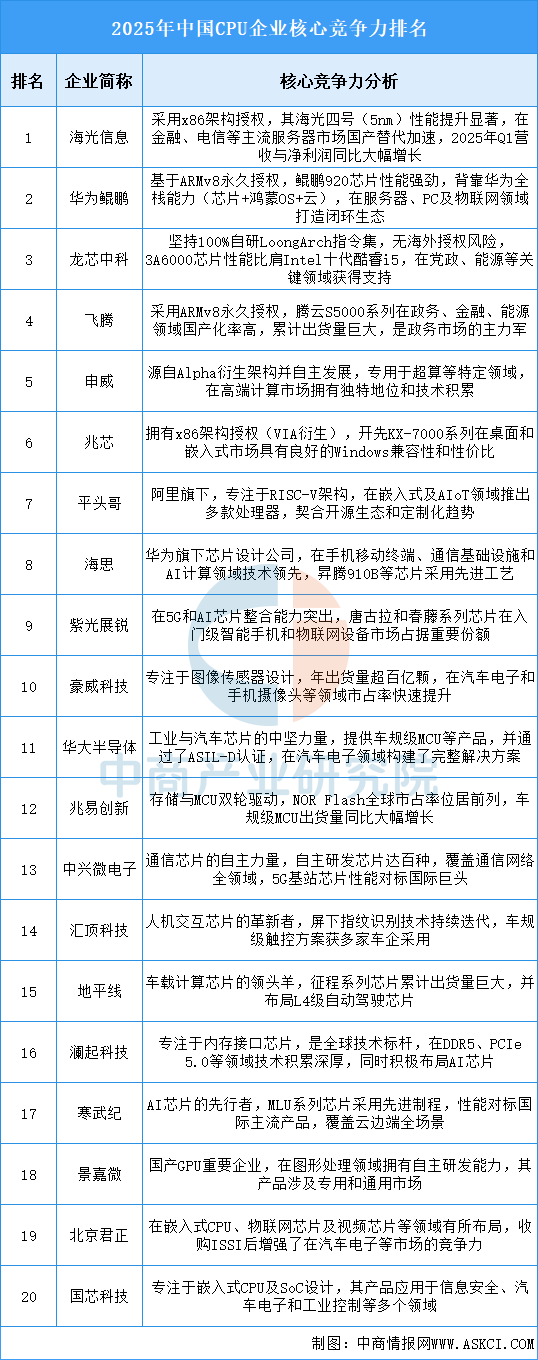 资讯配图