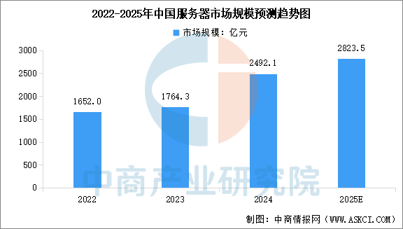 资讯配图