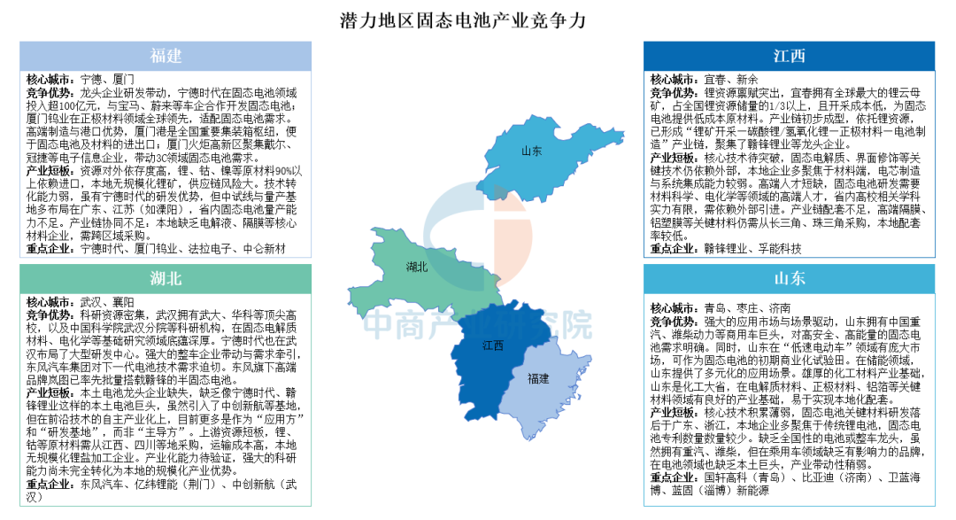 资讯配图