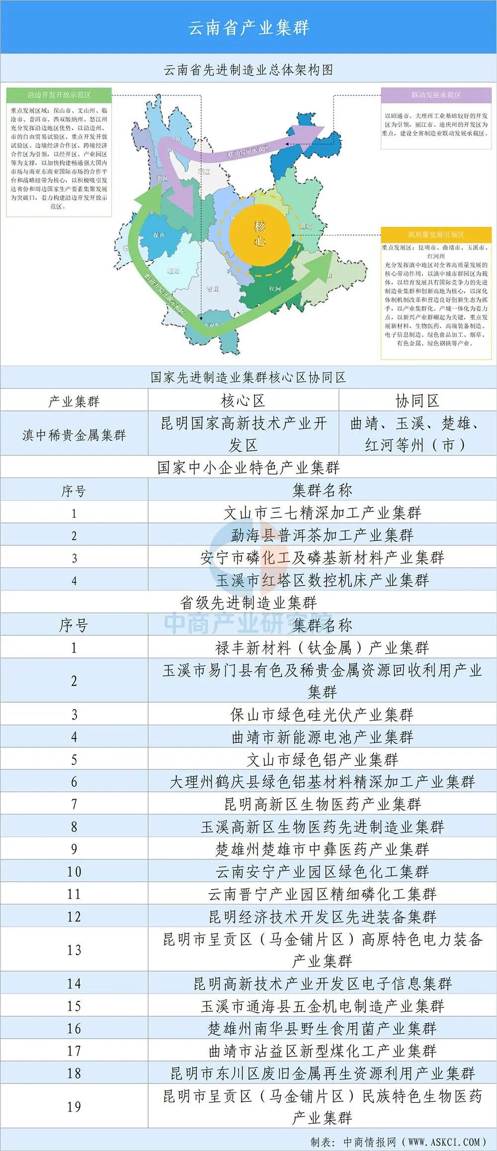资讯配图