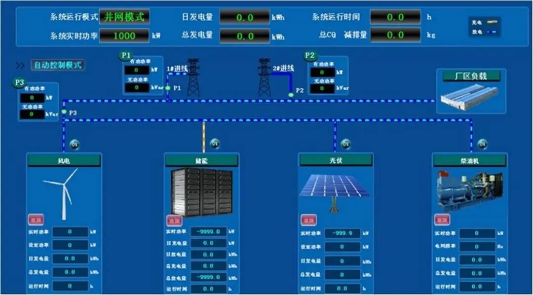 资讯配图