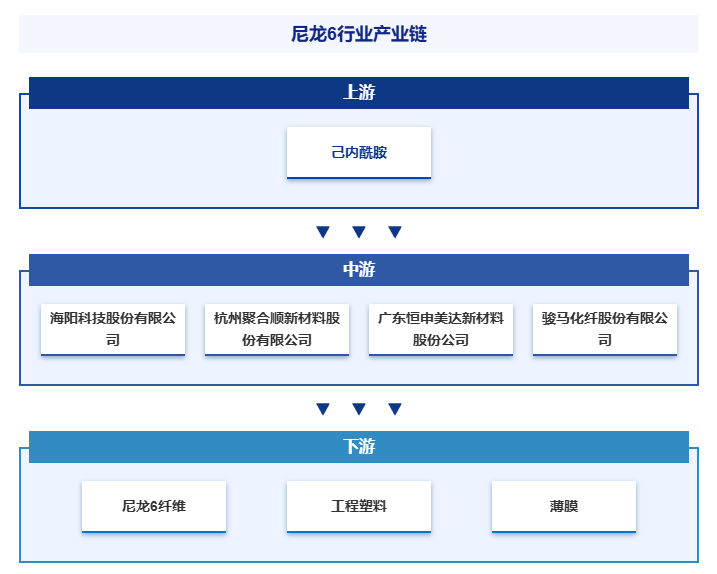 资讯配图