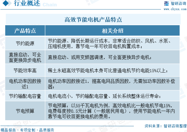 资讯配图