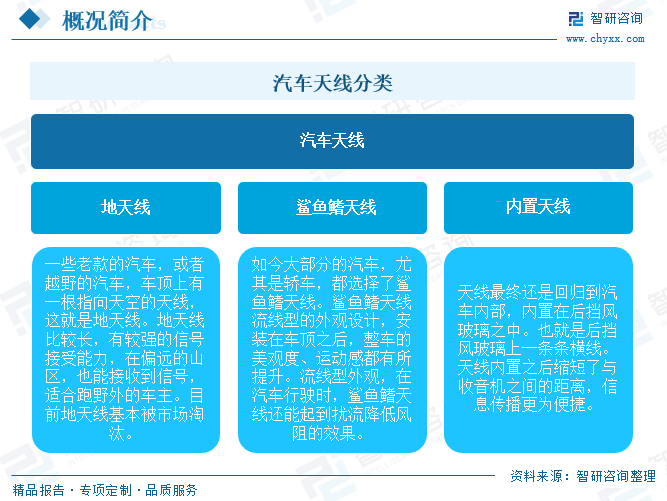 资讯配图