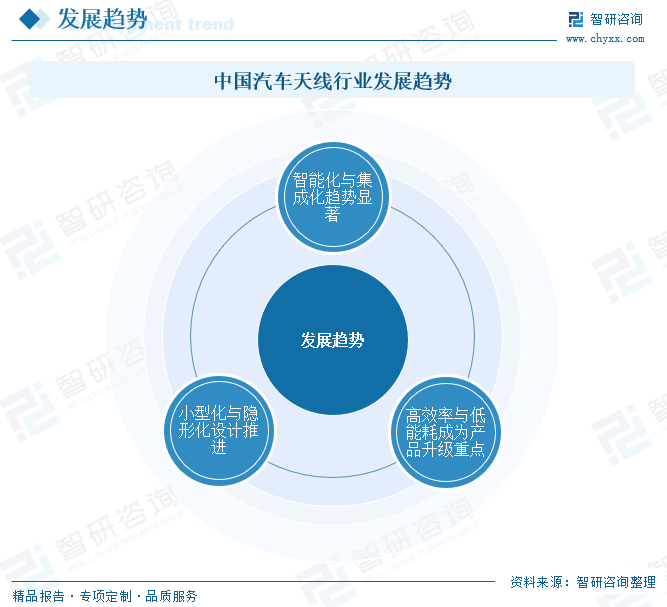 资讯配图