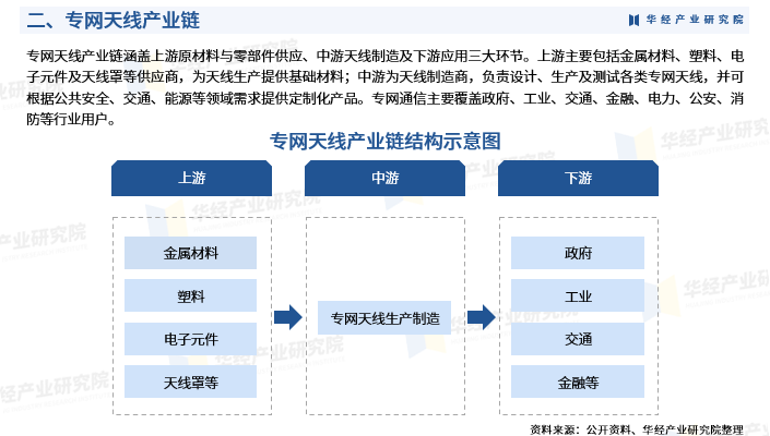 资讯配图