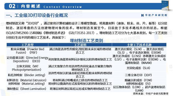 资讯配图