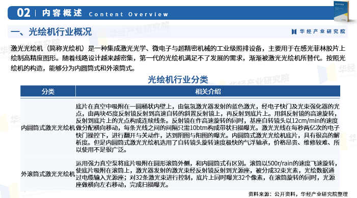 资讯配图