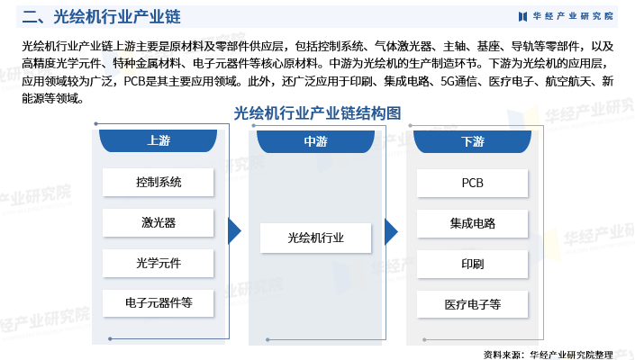 资讯配图