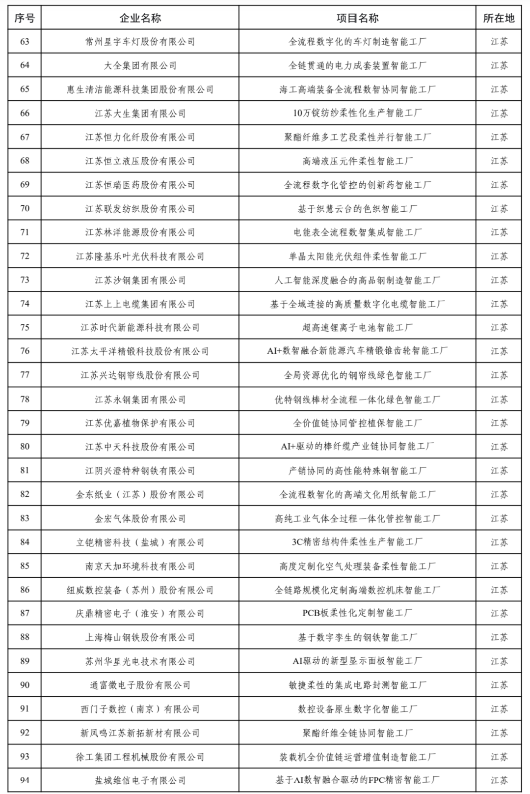 资讯配图