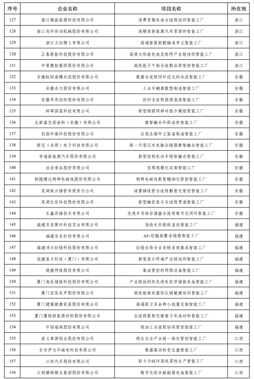 资讯配图