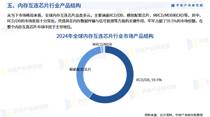 资讯配图