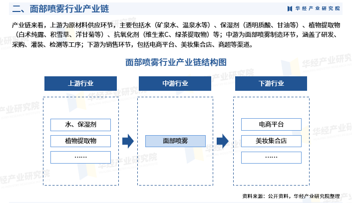 资讯配图