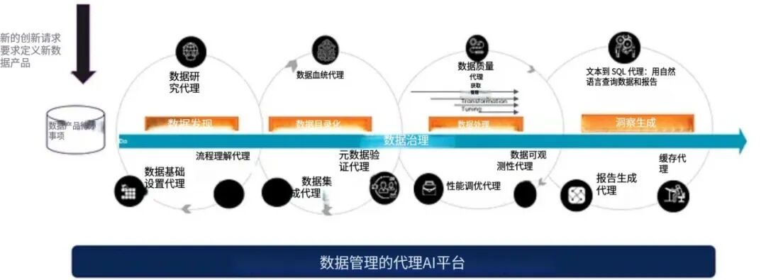 资讯配图