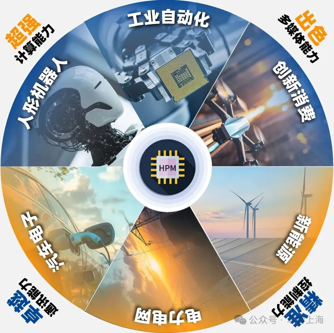 资讯配图