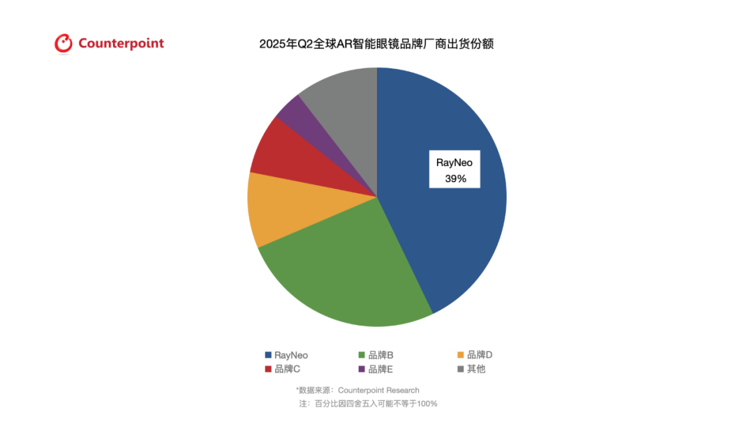 资讯配图